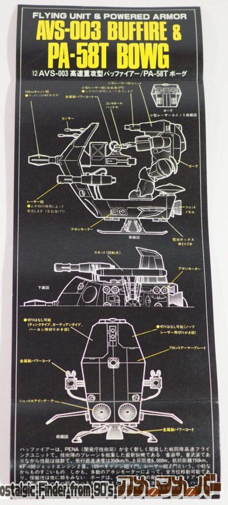 1/24 バッファイアー & ボーグ 箱内 台紙