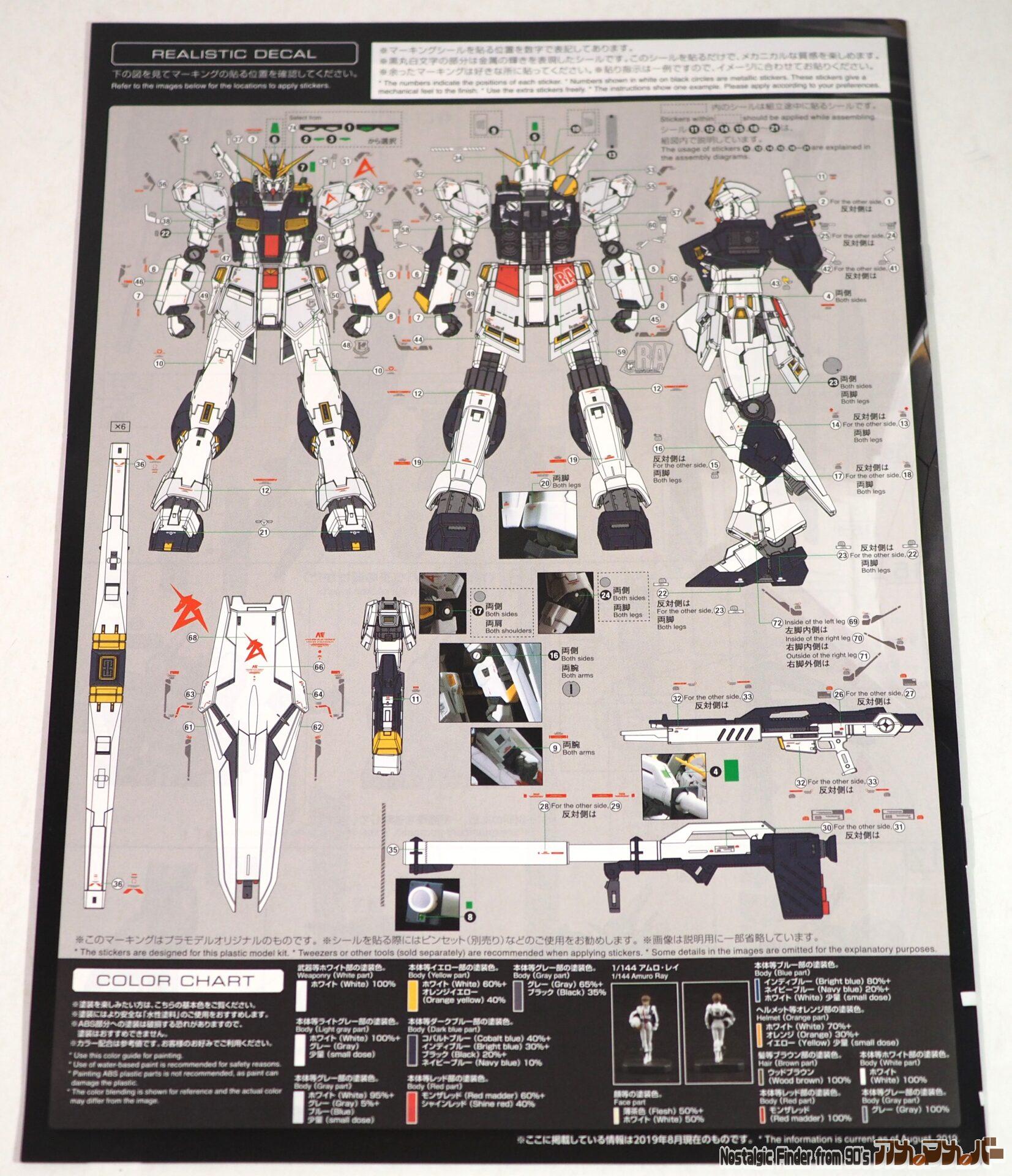 RG 1/144 νガンダム チタニウムフィニッシュ 説明書02