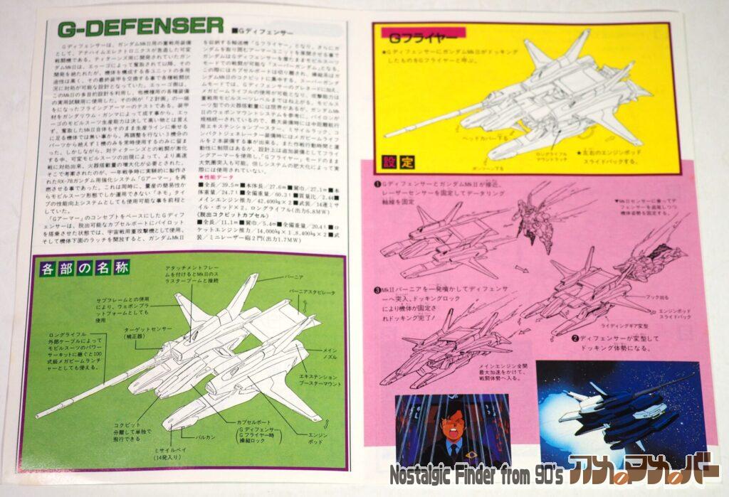 1/144 Gディフェンサー 説明書03