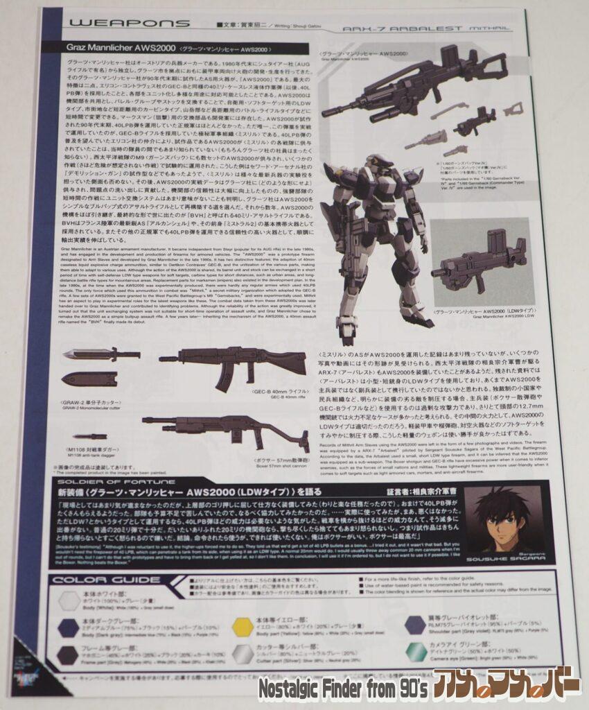 1/60 ARX-7 アーバレスト Ver.Ⅳ 説明書02