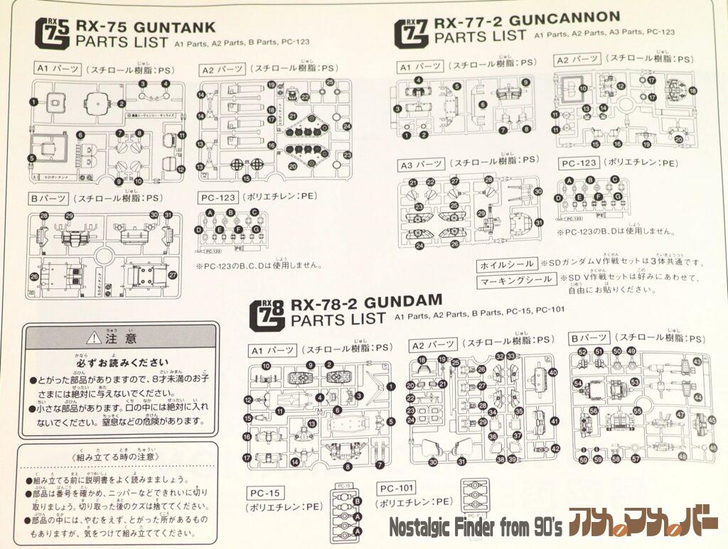 SDガンダム V作戦セット 部品図