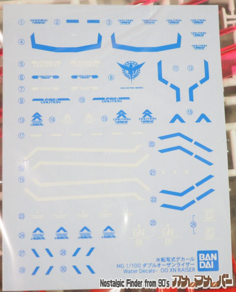 MG 1/100 ダブルオーザンライザー デカール