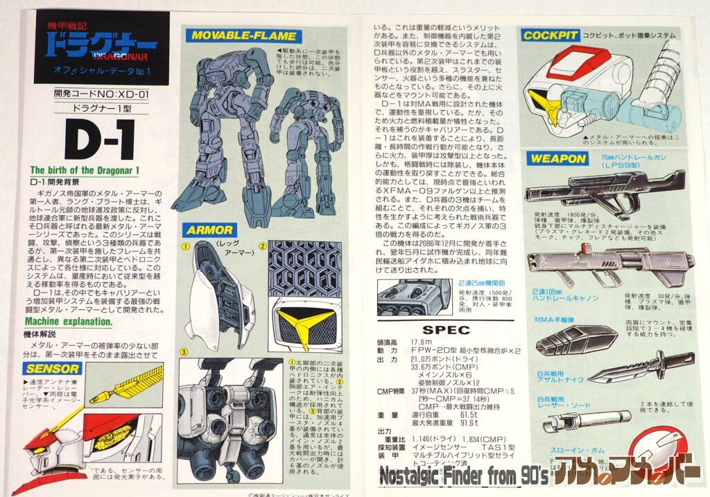 1/144 ドラグナー1型 説明書03