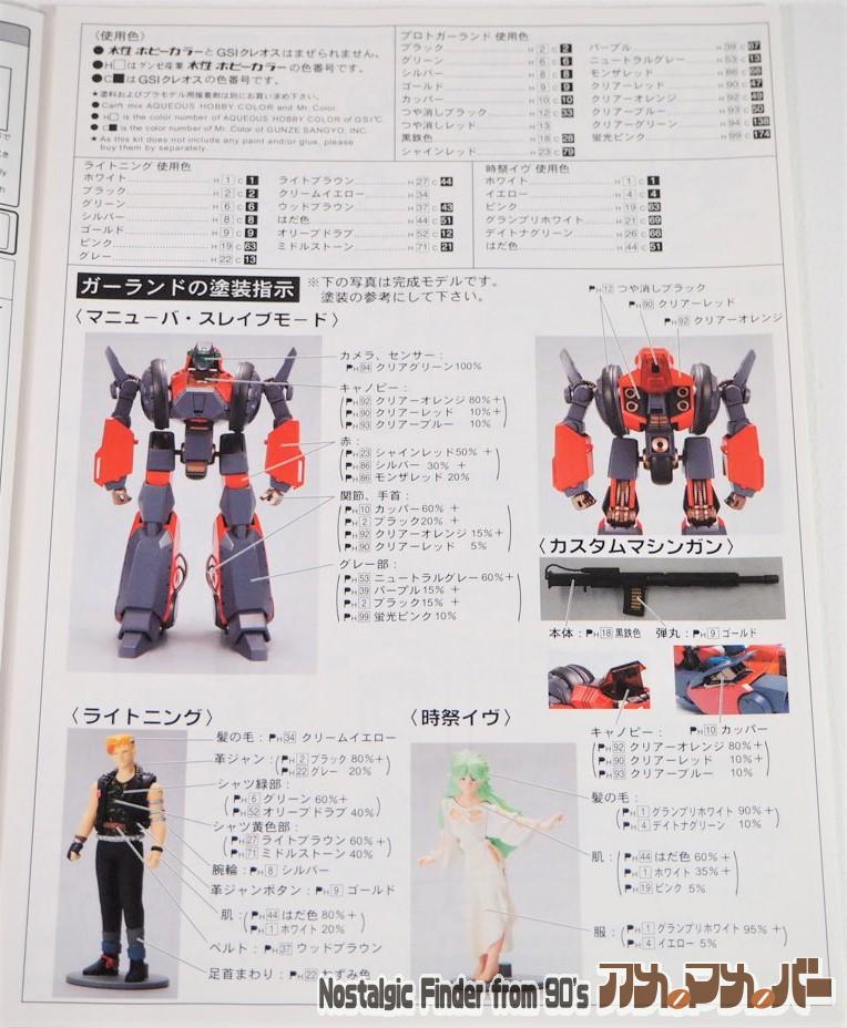 1/24 可変プロトガーランド 説明書02