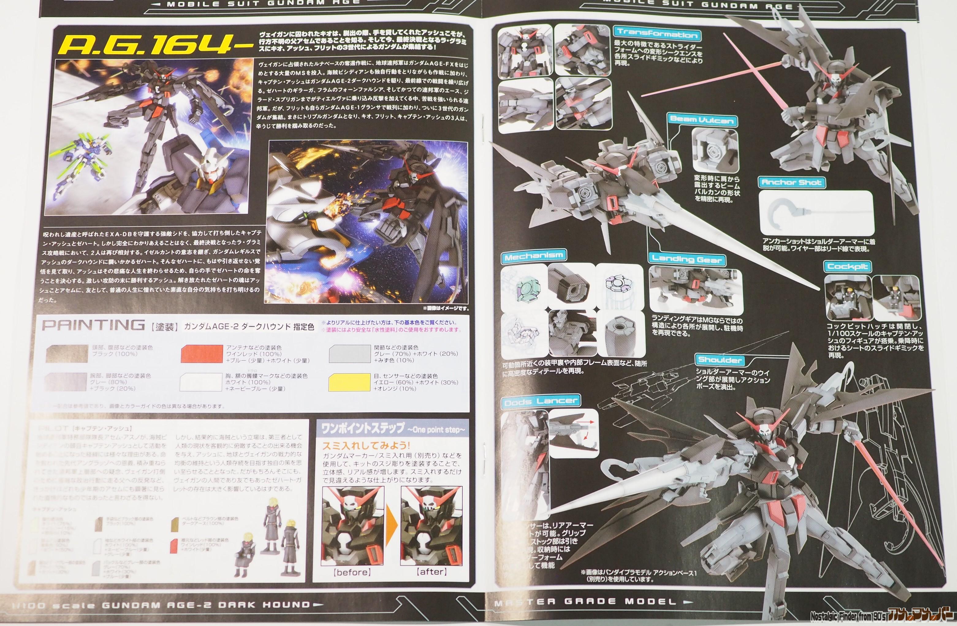 MG 1/100 ダークハウンド 説明書03